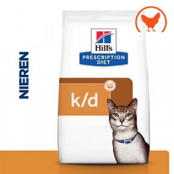 Kattenpraat